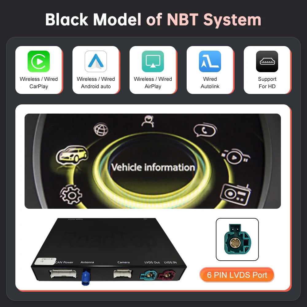 Road Top Wireless CarPlay Android Auto pentru Mini R55 R56 R57 R58 R59 R60 R61 F54 F55 F56 F57 Clubman Countryman Hardtop Cooper