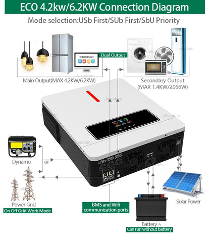 Dual Output On/Off Grid Solar Inverter4.2KW 24V 6.2KW 48V10.2KW With BMS Ports Dual MPPT PV Input Pure Sine Wave Hybrid Inverter