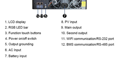 Dual Output On/Off Grid Solar Inverter4.2KW 24V 6.2KW 48V10.2KW With BMS Ports Dual MPPT PV Input Pure Sine Wave Hybrid Inverter