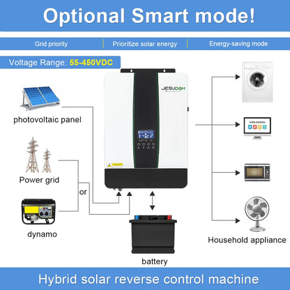 SP Hybrid Solar Inverter 7KW MPPT 48V Pure Sine Wave Inverter 230VAC Max PV 450V Build in 110A MPPT Charger Controller