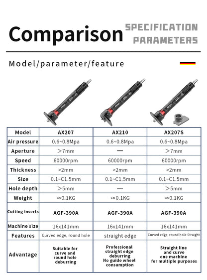 Mini mașină pneumatică portabilă de teșit cu arc de 45 de grade Mașină de tăiat teșit manual pentru debavurarea metalelor 0,1 ~ 0,9 mm