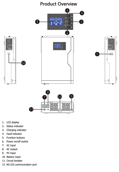 Hybrid MPPT Solar Inverter 3.5KW 5.5KW AC230V DC24V 48V MPPT 100A 500VDC PV Input 5500W Pure Sine Wave Hybrid Inversor With WiFI