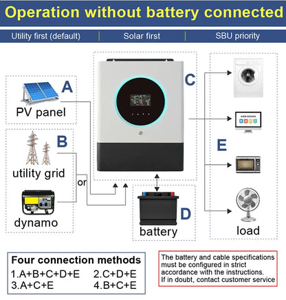 Onduleur solaire hybride à double entrée MPPT PV 11 kW 48 V CC 230 V CA à onde sinusoïdale pure Contrôleur de charge 150 A intégré Jusqu'à 6 unités en parallèle