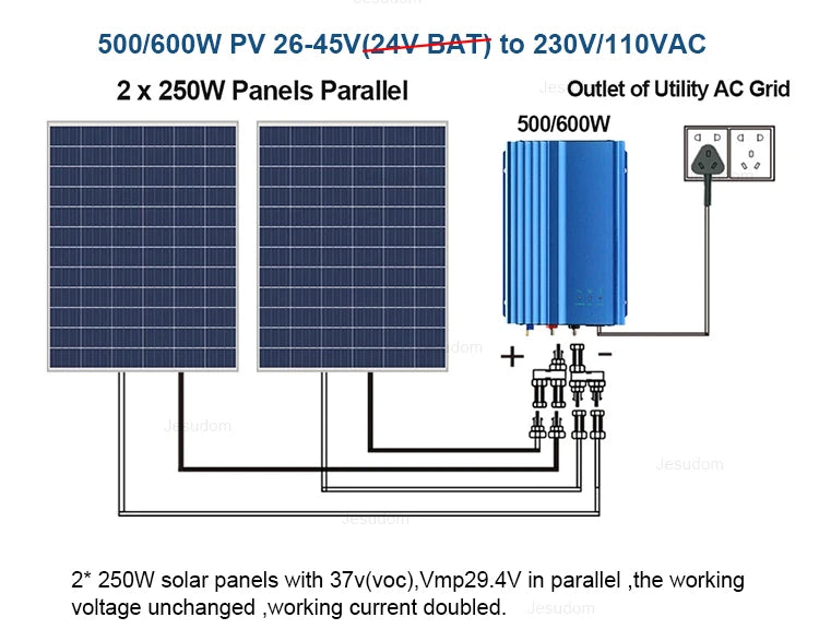 Invertor de 500 W MPPT conectat la rețea solară 12 V 24 V 48 V la AC 110 V sau 220 V Putere de descărcare reglabilă a bateriei