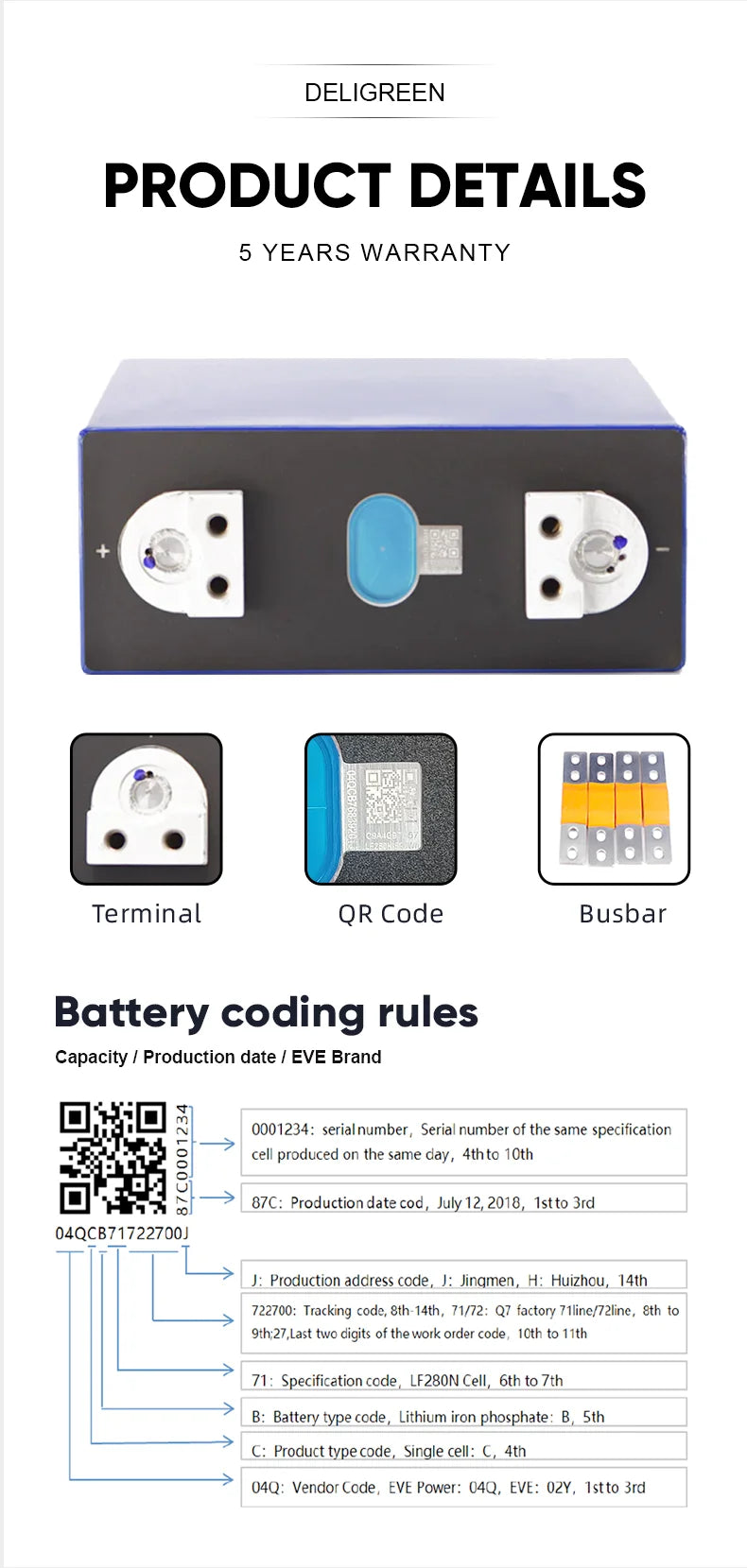 Poland Stock Grade A+ EVE280K 24V 48V 96V Lifepo4 Battery Pack Rechargeable Batteries Tax Free Home Solar