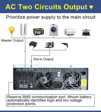 Dual Output On/Off Grid Solar Inverter4.2KW 24V 6.2KW 48V10.2KW With BMS Ports Dual MPPT PV Input Pure Sine Wave Hybrid Inverter