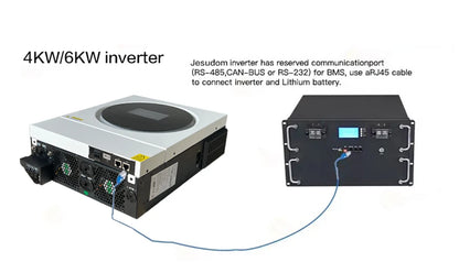 4KW 6KW Off Grid Hybrid Solar Inverter Max.Charge Current 120A Built in MPPT Pure Sine Wave 230VAC Output Battery Voltage 24V48V