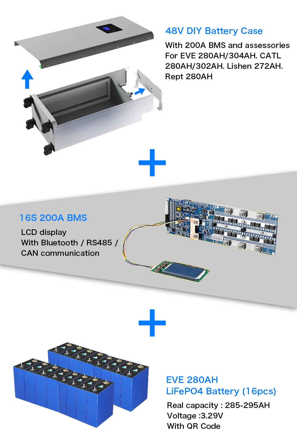 Poland Lifepo4 Battery  3.0 Seplos BMS 48V 280AH 310AH 320AH Power Bank Stand Battery Case Kits 2A Balance  RechargeableSolar