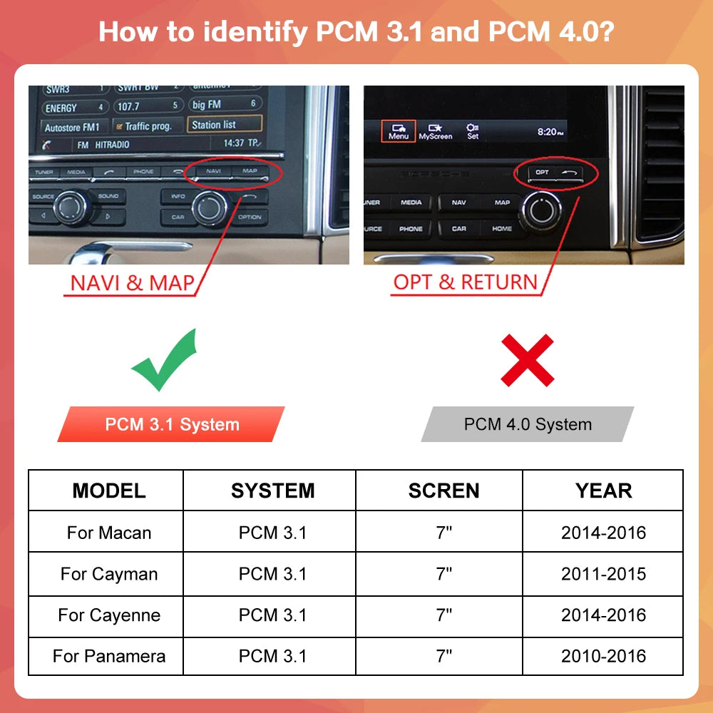 Wireless CarPlay pentru Porsche Macan Cayman Cayenne Panamera Android Auto Mirror Link Funcția de accesorii AirPlay