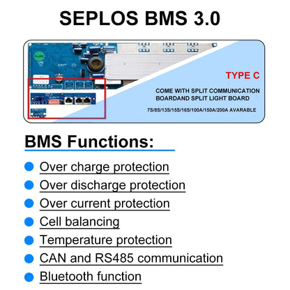 Poland Lifepo4 Battery  3.0 Seplos BMS 48V 280AH 310AH 320AH Power Bank Stand Battery Case Kits 2A Balance  RechargeableSolar