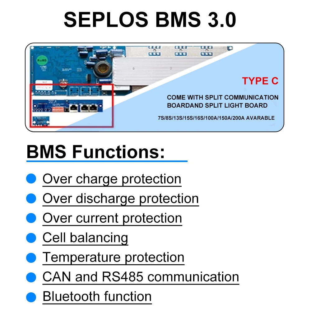 Poland 3.0 15KWH Seplos 16pcs 280AH Lifepo4 Battery  2A Active Balancer Pack  Power Bank Rechargeable Batteries Solar