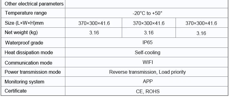 Tensiune de intrare PV 22~60V AC Ieșire 110V/230V Auto.WVC600W/700W/800W Micro invertor solar de legătură cu rețea cu monitor WIFI mufă UE