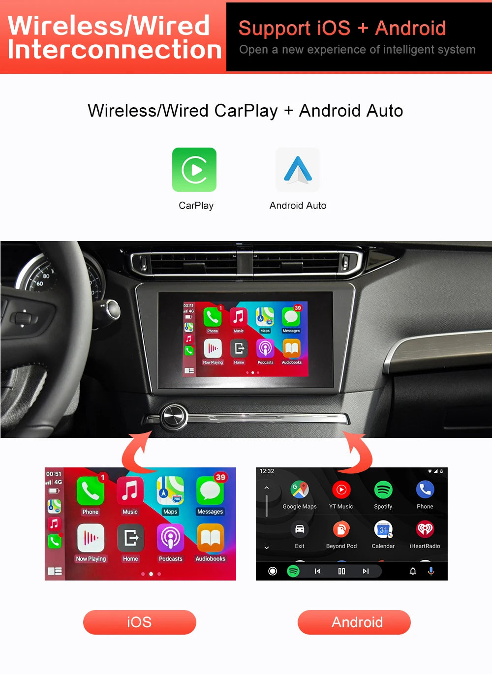 Wireless CarPlay for Peugeot 408 508 2008 2014 2015 2016 7" screen Android Auto accessory Mirror Link AirPlay Car Play Function