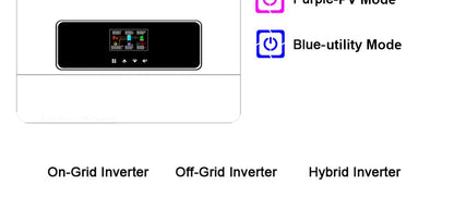 Dual Output On/Off Grid Solar Inverter4.2KW 24V 6.2KW 48V10.2KW With BMS Ports Dual MPPT PV Input Pure Sine Wave Hybrid Inverter