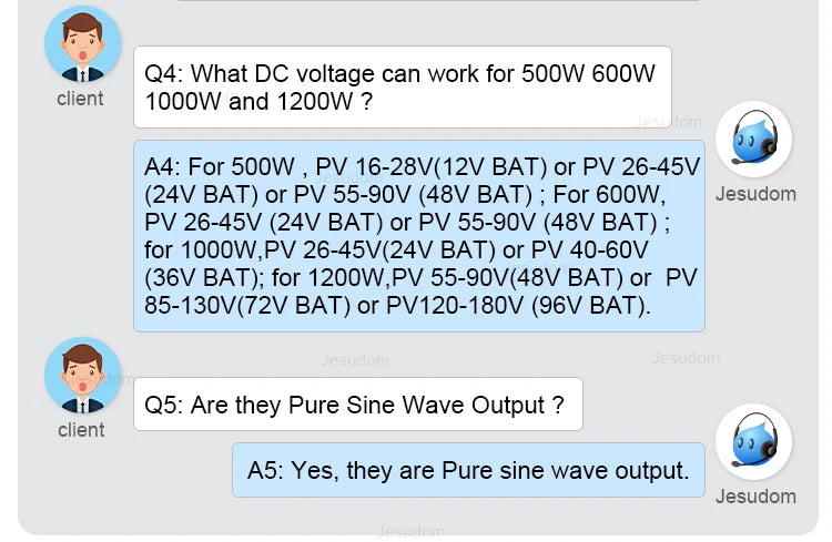 MPPT 1200W Display LCD Descărcare automată a bateriei Limitare automată DC48V 72V 96V la AC230V Invertor solar de legătură cu rețea cu export zero