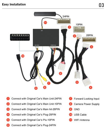 Carplay sans fil Android Auto pour Toyota 2014-2019 Tundra/Highlander/Tacoma/4Runner/Prius/Land Cruiser/Avalon/CH-R/Sienna