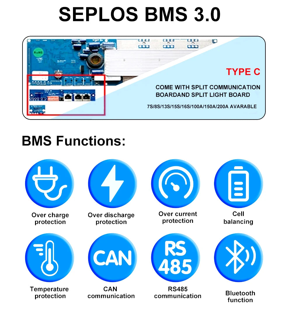 Poland 3.0 Mason Seplos Case BMS Lifepo4 Battery 48V 280AH 304AH 310AH 320AH Power Bank 2A Balancer Rechargeable Solar