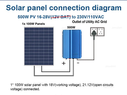 Invertor de 500 W MPPT conectat la rețea solară 12 V 24 V 48 V la AC 110 V sau 220 V Putere de descărcare reglabilă a bateriei