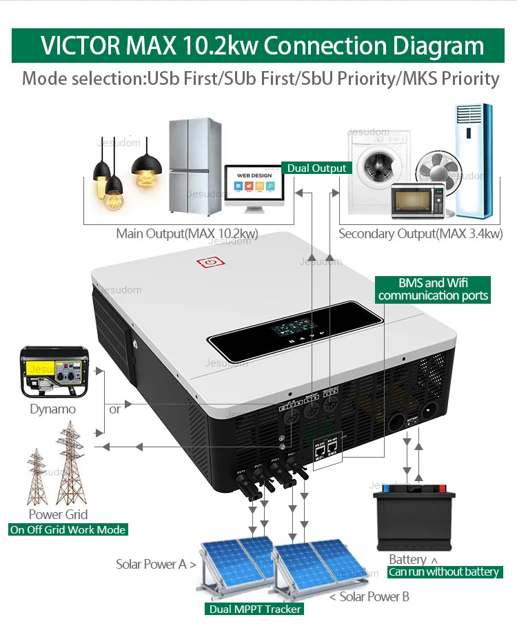 Dual Output On/Off Grid Solar Inverter4.2KW 24V 6.2KW 48V10.2KW With BMS Ports Dual MPPT PV Input Pure Sine Wave Hybrid Inverter