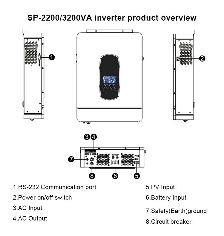 SP Hybrid Solar Inverter 7KW MPPT 48V Pure Sine Wave Inverter 230VAC Max PV 450V Build in 110A MPPT Charger Controller