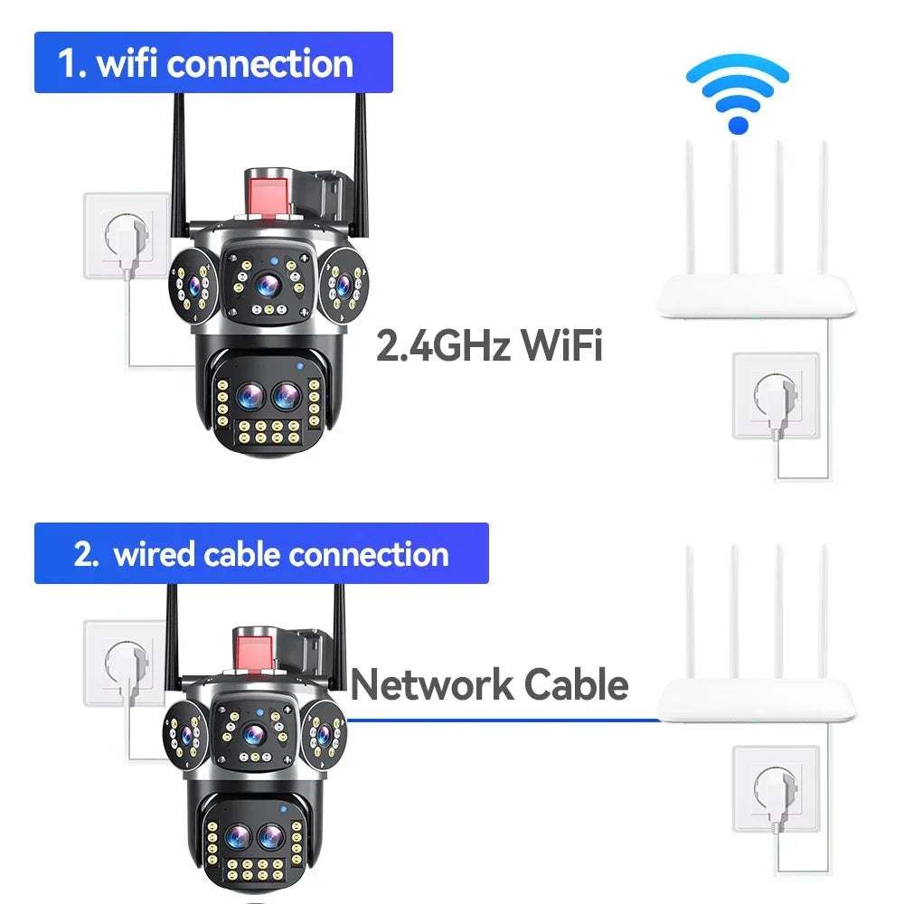 Cameră WIFI 8K UHD în aer liber Zoom optic 10X Urmărire automată PTZ Patru lentile Trei ecrane 15MP Cameră de securitate impermeabilă CCTV