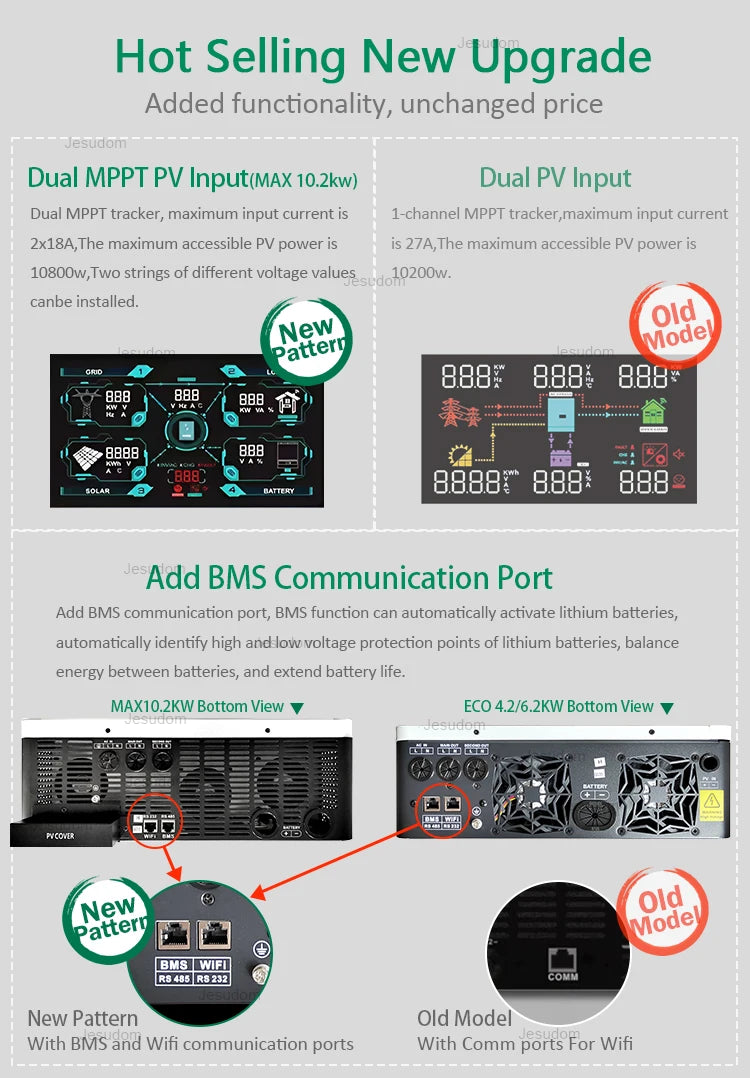 Dual Output On/Off Grid Solar Inverter4.2KW 24V 6.2KW 48V10.2KW With BMS Ports Dual MPPT PV Input Pure Sine Wave Hybrid Inverter