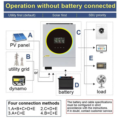 4KW 6KW Off Grid Hybrid Solar Inverter Max.Charge Current 120A Built in MPPT Pure Sine Wave 230VAC Output Battery Voltage 24V48V