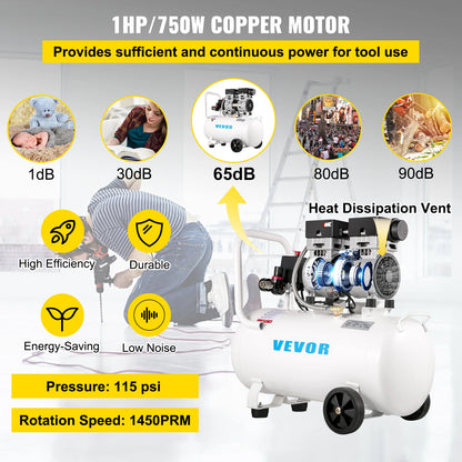 VEVOR 750W Air Compressor Quiet Oil-Free Air Compressor Portable Air Compressor W/50L Steel Tank for Home Repair/Tire Inflation