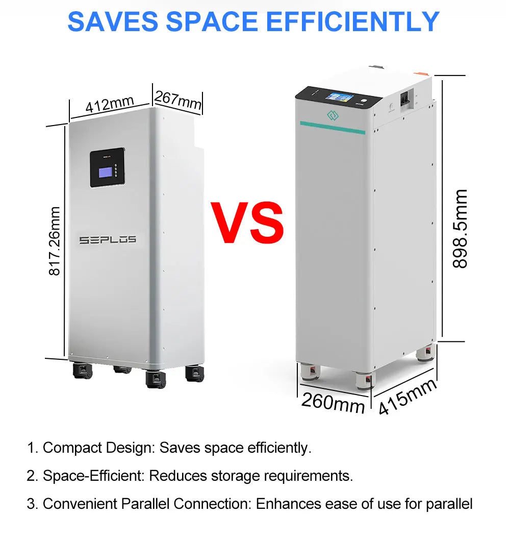 Poland Stock V4 Seplos15.5KWH  Lifepo4 Battery Kits EVE304 Grade A+ Battery With 10A Active Balancer Home Solar CAN RS485