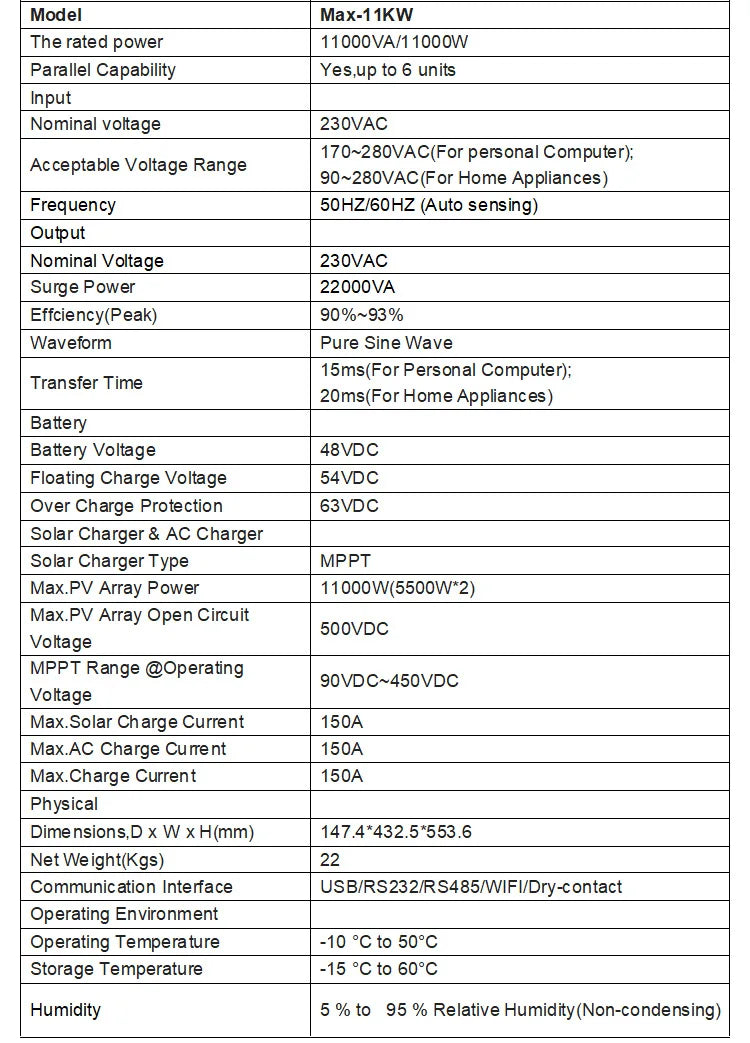 Invertor hibrid solar cu intrare 2 MPPT Max.11KW 48V 150A Încărcător PV WIFI încorporat Ieșire unde sinusoidală pură Suport paralel 230 VCA