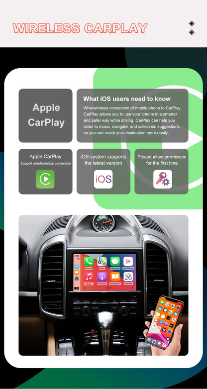 Wireless CarPlay pentru Porsche Macan Cayman Cayenne Panamera Android Auto Mirror Link Funcția de accesorii AirPlay