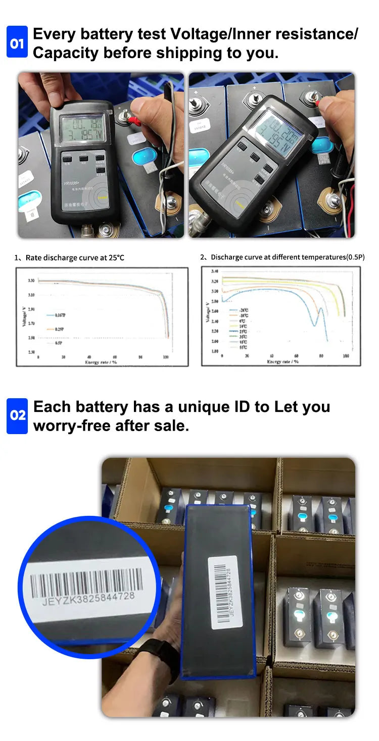 LifePo4 280Ah Grade A Batteries Poland Stock Battery 6000 Cycles Lifepo4 Battery 12V 48V Rechargable Battery For Solar