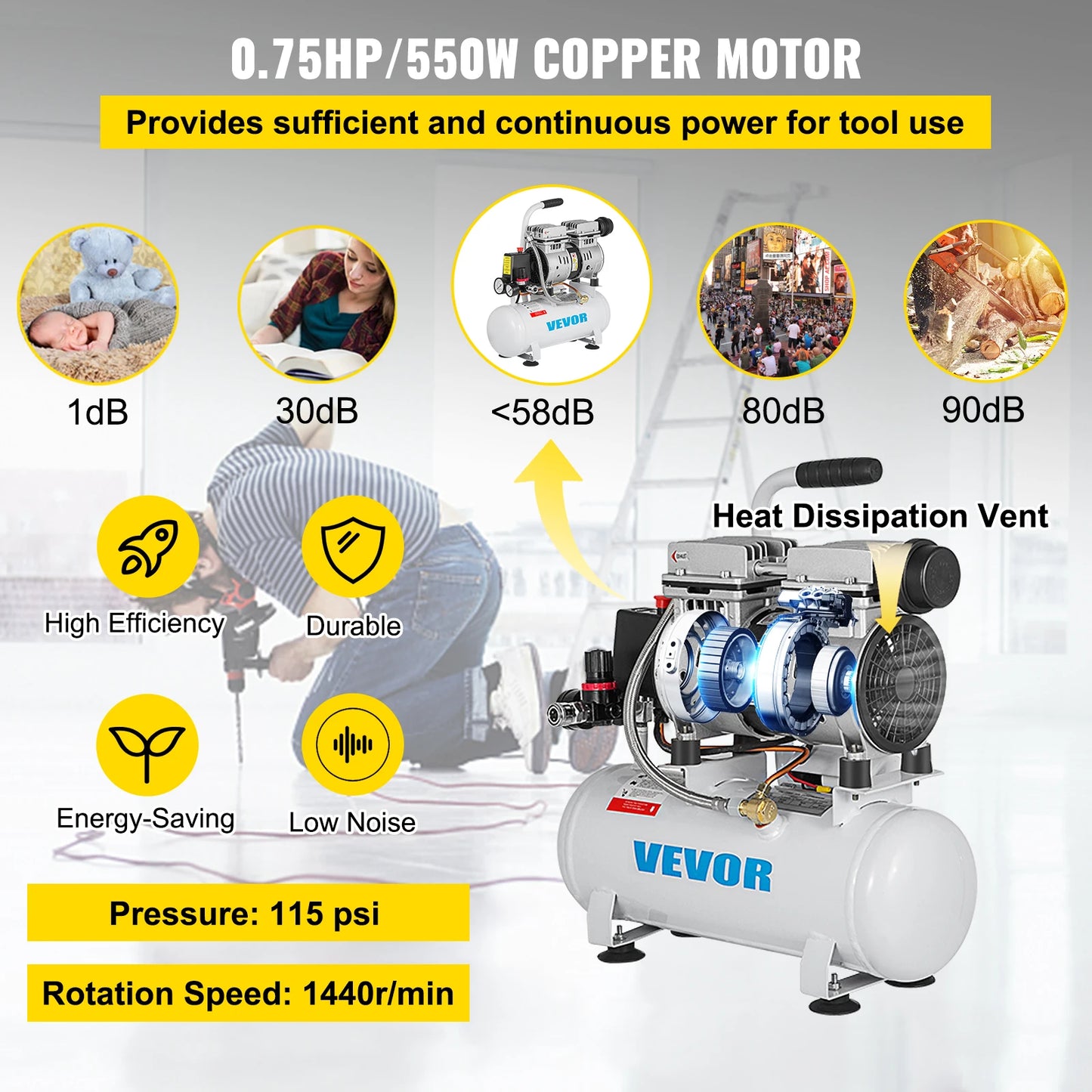 VEVOR Air Compressor 2Gal Ultra Quiet Oil-free Air Compressor 9L Tank Silent Air Compressor 550W Low noise w/ Pure Copper Motor