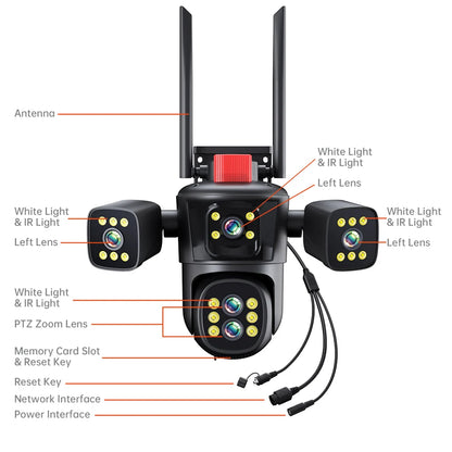 Caméra réseau WiFi 20MP 10K sans fil extérieur 10X Zoom quatre écrans cinq objectifs PTZ suivi automatique caméra de sécurité étanche CCTV