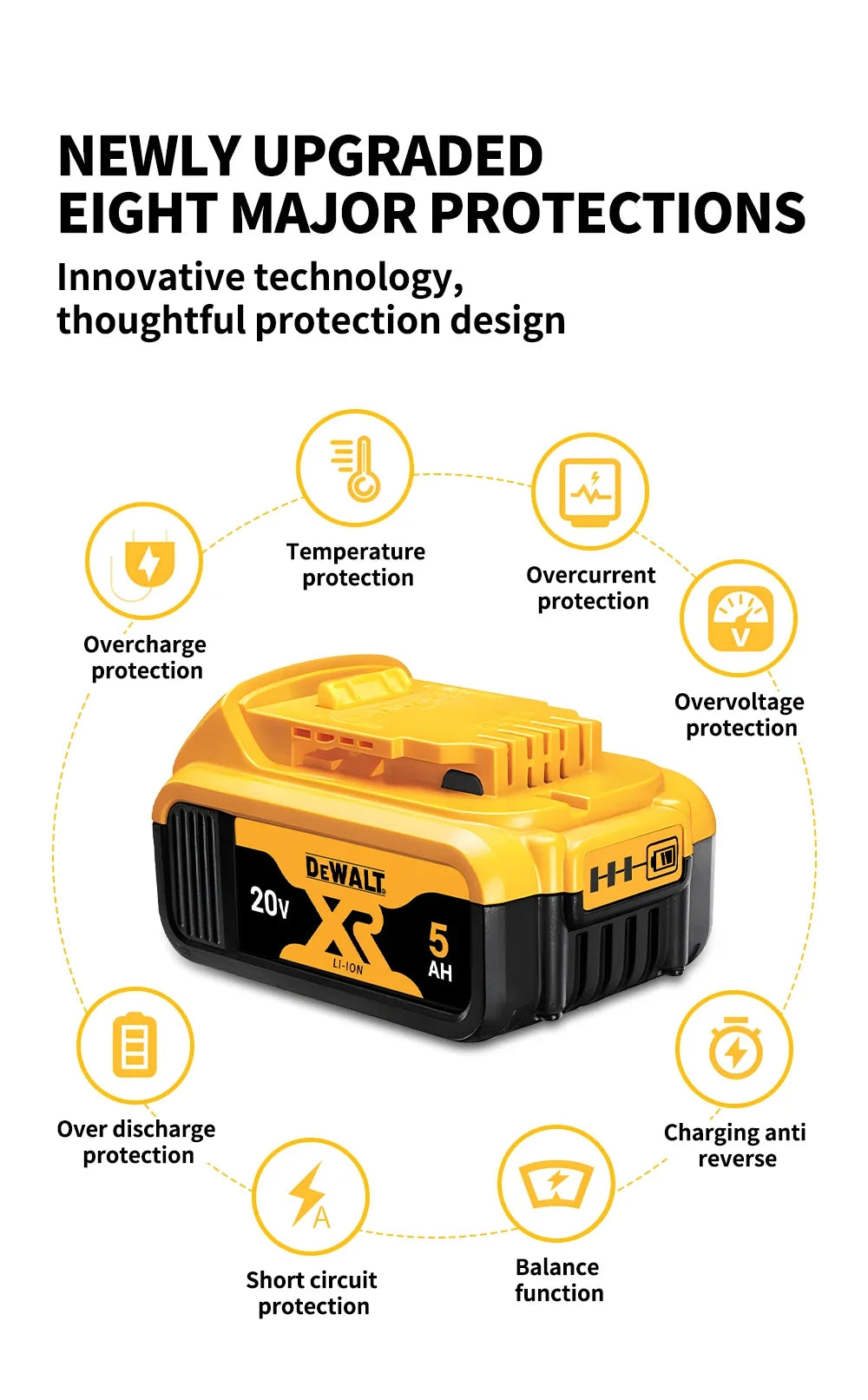 Genuine Dewalt battery, power tool battery, DCB200MAX, DCB606, DCB205, DCB206, DCB209, DCB182, 20V, 60V, 5000mAh