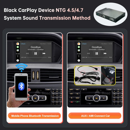 Road Top Wireless Carplay Android Auto for Mercedes Benz C-Class W204 2011-2014 NTG4.5/NTG4.7 with Mirror Link AirPlay Functions