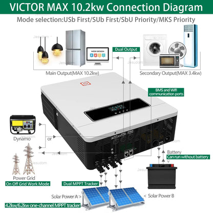 Dual Output On/Off Grid Solar Inverter4.2KW 24V 6.2KW 48V10.2KW With BMS Ports Dual MPPT PV Input Pure Sine Wave Hybrid Inverter