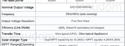 Dual Output On/Off Grid Solar Inverter4.2KW 24V 6.2KW 48V10.2KW With BMS Ports Dual MPPT PV Input Pure Sine Wave Hybrid Inverter