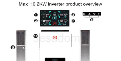 Dual Output On/Off Grid Solar Inverter4.2KW 24V 6.2KW 48V10.2KW With BMS Ports Dual MPPT PV Input Pure Sine Wave Hybrid Inverter