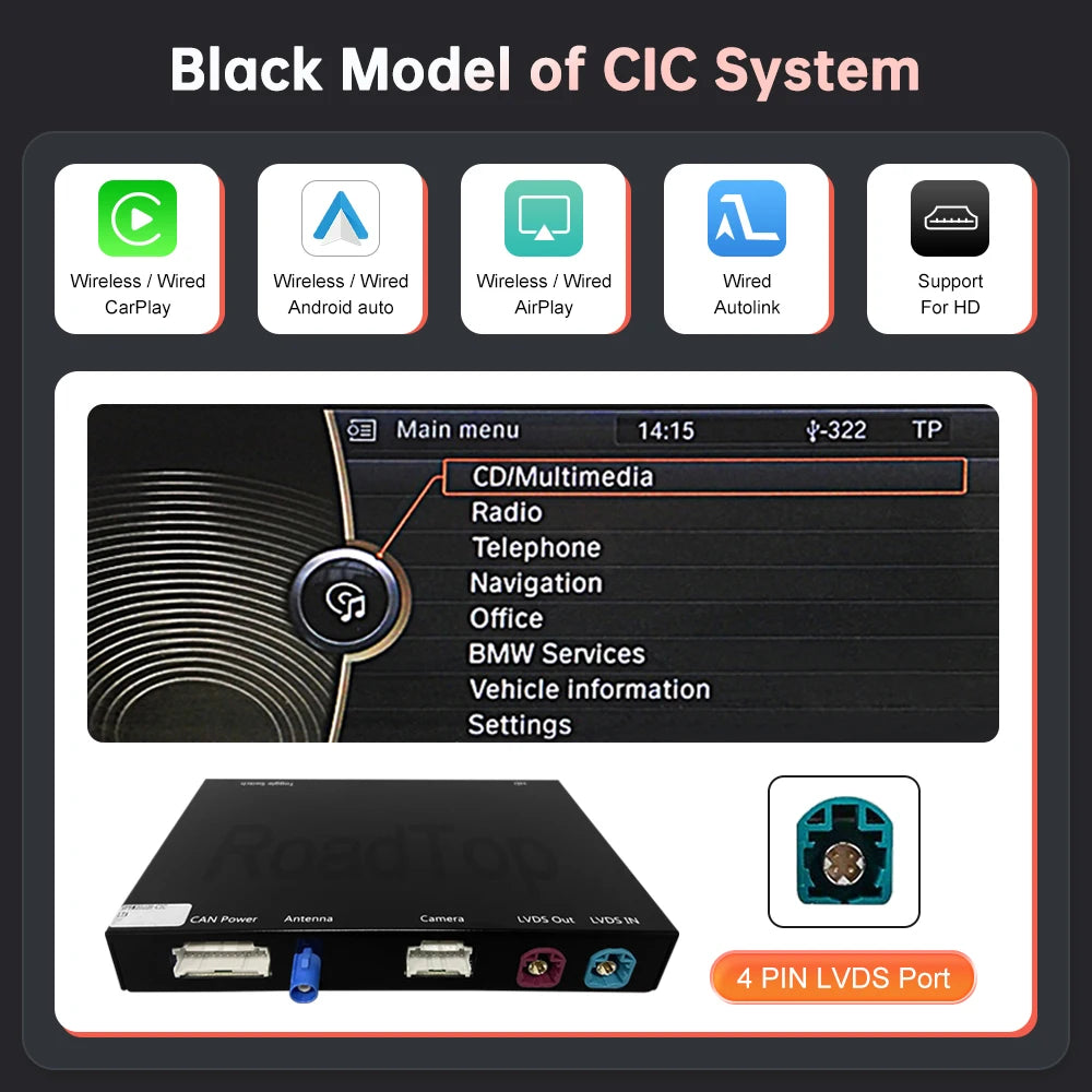 Wireless CarPlay pentru sistemul BMW CIC Seria 1 E81 E82 E87 E88 2008-2012 cu Android Auto Mirror Link AirPlay Car Play navigație