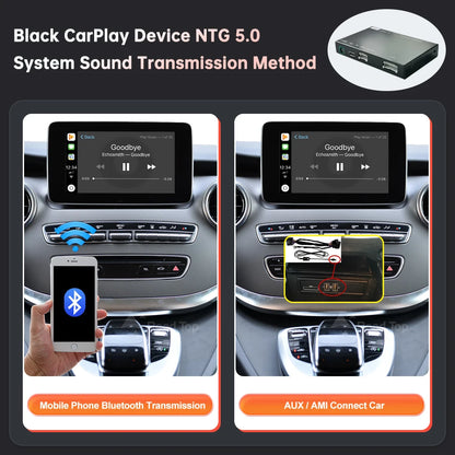 Wireless CarPlay for Mercedes Benz V-Class W447 2014-2018 Vito Viano, with Android Auto Mirror Link AirPlay Car Play Functions