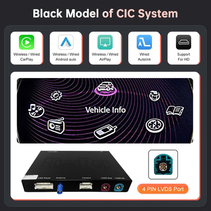 Road Top Wireless CarPlay Android Auto pentru Mini R55 R56 R57 R58 R59 R60 R61 F54 F55 F56 F57 Clubman Countryman Hardtop Cooper