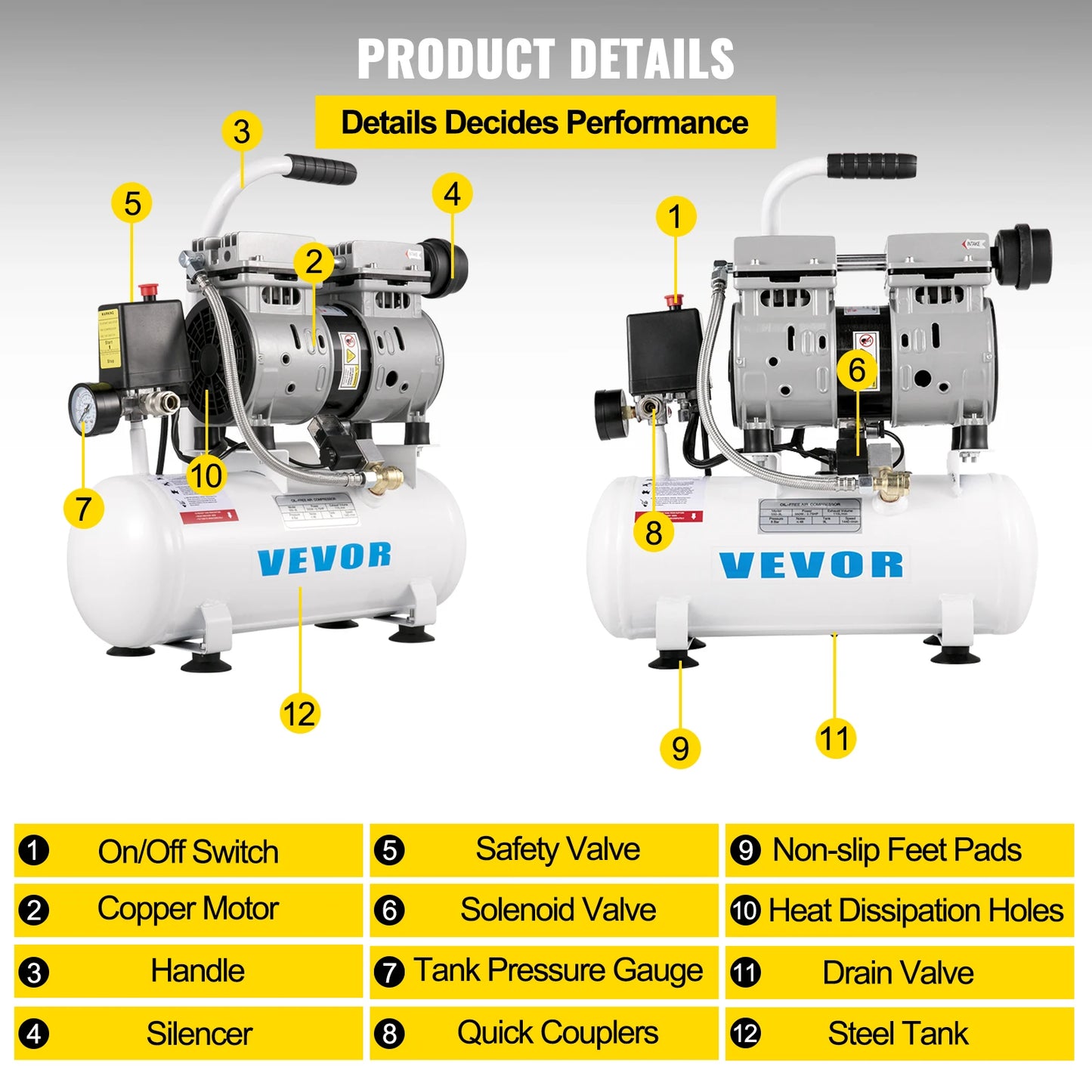 VEVOR 9L/30L Silent Air Compressor With Spray Gun Air Blow Gun Oil Free Air Compressor Pump For Homeuse Repair Tire Inflation