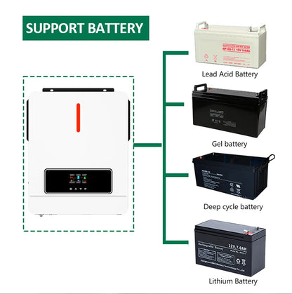 Invertor solar cu ieșire dublă On/Off Grid 4.2KW 24V 6.2KW 48V 120A cu regulator de încărcare solar MPPT Invertor hibrid cu undă sinusoială pură