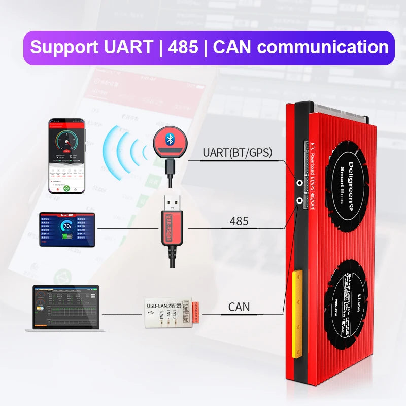 Poland Stock Lifepo4 12V 4S 200A Smart BMS With Bluetooth Uart Balance Cable  24 Hours Free Shipping