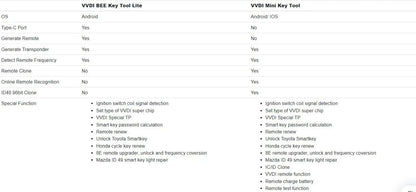 Xhorse VVDI Bee Key Tool Lite Key Generator Remote Programmer with 6PCS XKB501EN Remote Keys On Android Phone English Version