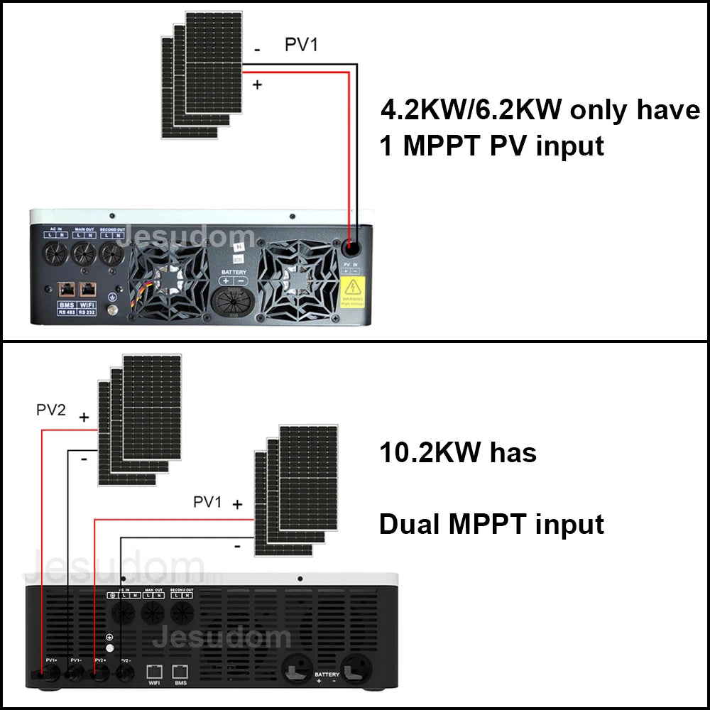 4.2KW 6.2KW Hybrid Solar Inverter 24V 48V 230V Pure Sine Wave Off Grid MPPT 120A Solar Charge Controller For Solar Panels