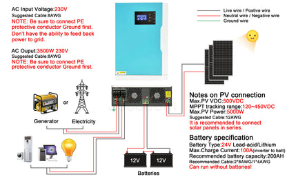 Hybrid MPPT Solar Inverter 3.5KW 5.5KW AC230V DC24V 48V MPPT 100A 500VDC PV Input 5500W Pure Sine Wave Hybrid Inversor With WiFI