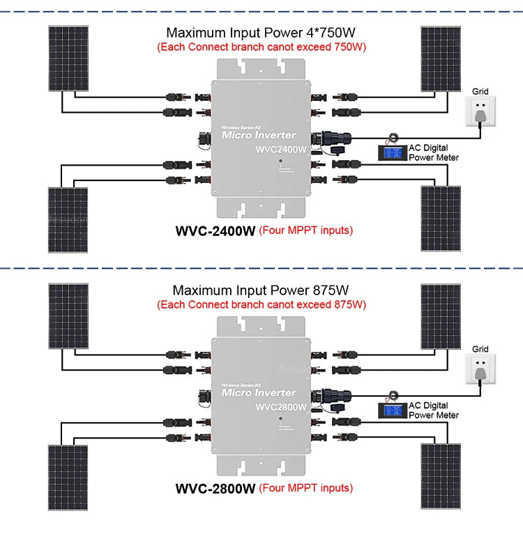 Tensiune de intrare PV 22~60V AC Ieșire 110V/230V Auto.WVC600W/700W/800W Micro invertor solar de legătură cu rețea cu monitor WIFI mufă UE