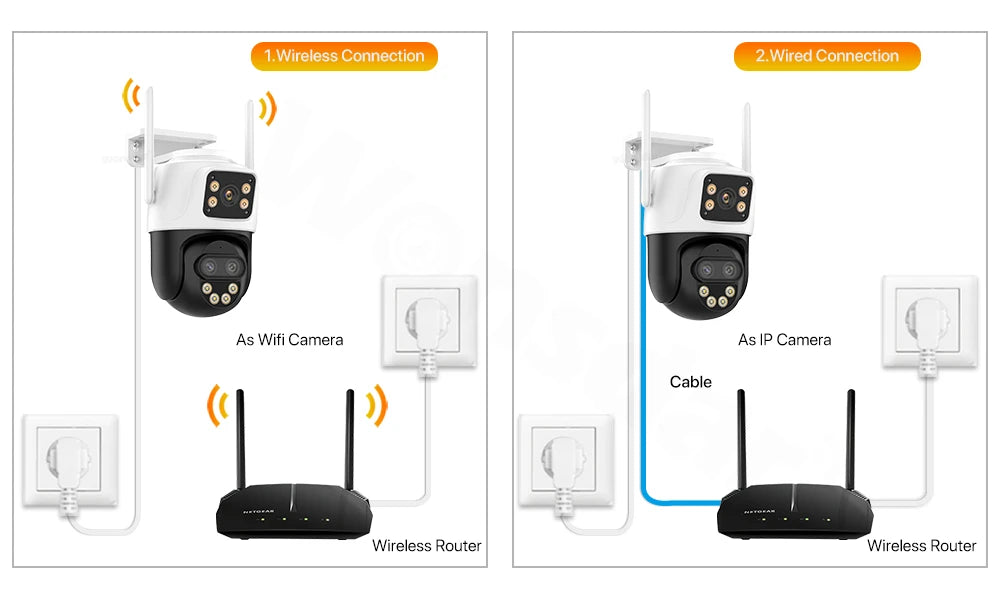 Caméra WIFI 9MP 5K Zoom 8X Trois objectifs Caméra de sécurité WiFi 4MP Caméra IP Vision nocturne couleur Caméra de surveillance à suivi automatique Ai ICSee